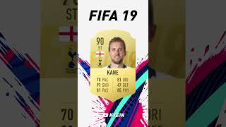 Harry Kane - FIFA Evolution (FIFA 13 - EAFC 25)