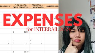 How much have I spent so far? Interrail Breakdown | Part IV