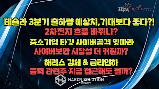 [팍스경제TV] 테슬라 3분기 출하량 예상치 기대보다 좋다?! / 중소기업 타깃 사이버공격 잇따라 / 해리스 강세 & 금리인하