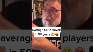 Average COD players in 50 years #meme #shorts