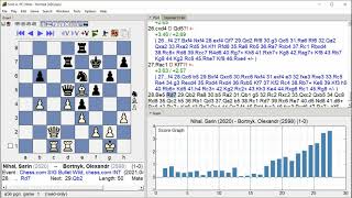 Nihal, Sarin   Bortnyk, Olexandr, Chess com SIG Bullet Wild, Round 1 9