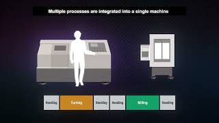 M200Xd1   M200Xd1 5AX   M300Xd1   M300Xd1 5AX  Product introduction