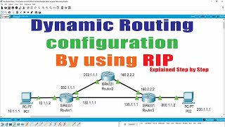 Dynamic Routing configuration by using RIP