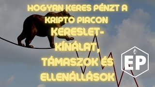 Hogyan keress pénzt a kripto piacon? #5 Kereslet-kínálat, támaszok és ellenállások