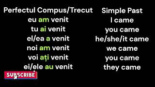 to come (a veni) in romanian. (present, simple past, future)