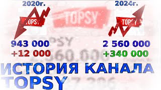 История канала под названием TOPSY 2010-2024г.(Статистика)