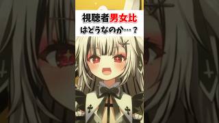 企業勢新人VTuberのリスナー男女比見てみた❣️【堕天しすた/ハコネクト】#shorts #新人vtuber #vtuber