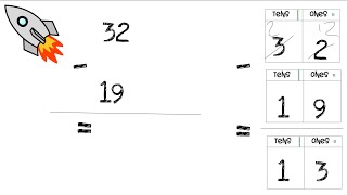 Space Place Value Addition and Subtraction Through 40 (virtual lesson for 4/30)