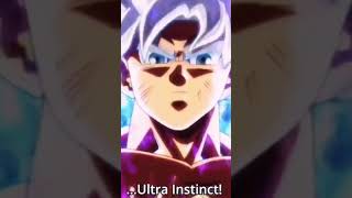 Who is Strongest ?(Goku version)