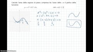 Area e integrale definito