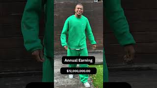 Kylian Mbappé Net Worth, Salary in Daily, Weekly, Monthly, and Yearly #shorts