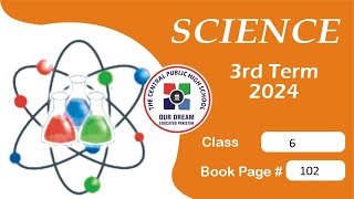 Level 6 ll Science ll Third term, 2024 || PP. 112-114