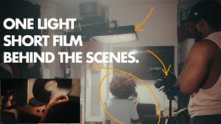 HOW I FILM MY SONY FX3 SHORT FILM - BEHIND THE SCENES