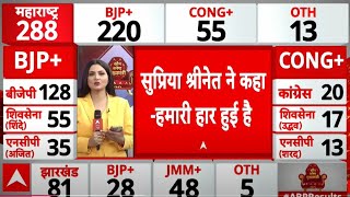 Maharashtra Election Result : महाराष्ट्र नतीजों पर कांग्रेस का बड़ा बयान  | BJP | Congress | MVA