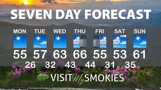 Gatlinburg and Pigeon Forge Weather for Week of February 19 2024.