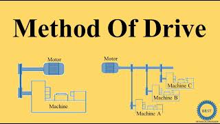 Method of Drive