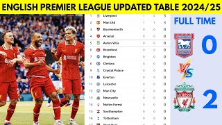 🚨 ENGLISH PREMIER LEAGUE UPDATED TABLE 2024/2025🔥 MATCH WEEK 01