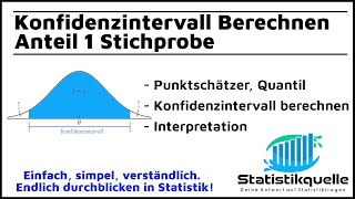 Konfidenzintervall Anteilswert p berechnen - einfach erklärt