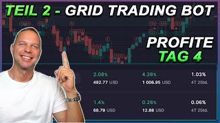 Tag 4 des Grid Trading Bot Test mit ____% Profiten!! 💥 + Bitsgap Tutorial