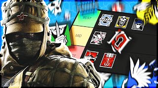 The ULTIMATE Rainbow Six Siege OPERATOR Tier List | Operation Commanding Force