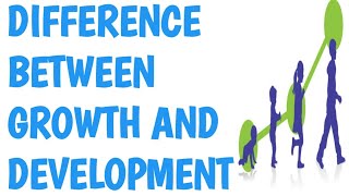 Difference between growth and development b.ednotes | growth and development b.ed notes | ctet exam