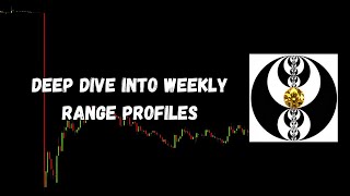 ICT Gems - Deep Dive into Weekly Range Profiles