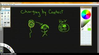 Charging by contact/induction