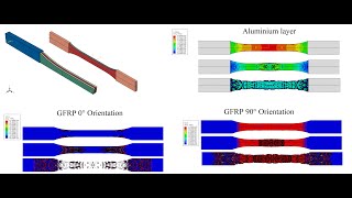 Modelling of Fiber metal laminate(Aluminum+GFRP) using Abaqus via VUMAT and Ductile Damage Criteria