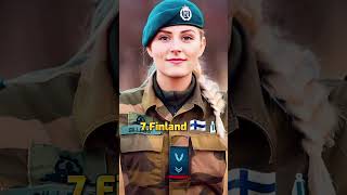 🫢Countries With Most Beautiful Female Soldiers Part 2 | #shorts #viral