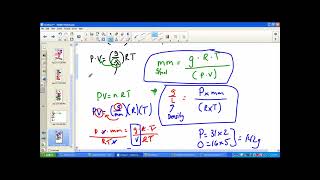 Applications of the Ideal Gas Law, Density, Molar Mass, Stoichiometry