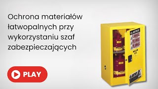 Jak chronić materiały łatwopalne przy wykorzystaniu szaf zabezpieczających Justrite?