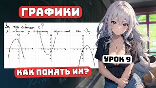 Что такое Графики? для Чайников, Урок 9