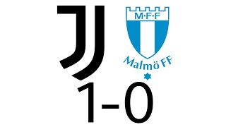 Juve Malmö 1-0  Champions League Primi nel girone