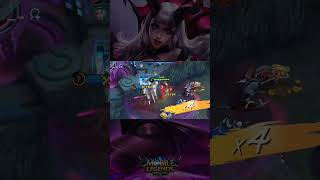 Mobile Legends | Alice | Alice vs Chou | Alice vs Roger