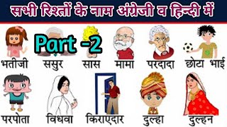 Family Members Name In English ॥ Family Relationship Name English & Hindi॥ Part -2॥