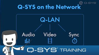 Q-SYS Training  |  Networking Fundamentals - Q SYS Network Technologies