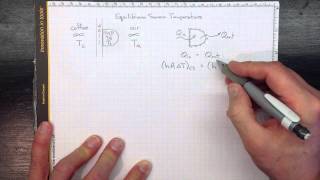 Equilibrium Sensor Temperature