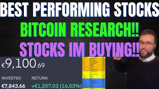 Best Performing Stocks Trading212 Portfolio! (My Investments, Bitcoin Research & Stocks I'm Buying!)