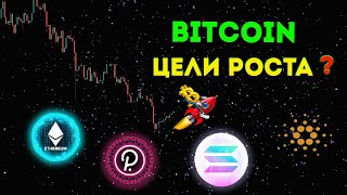 СРОЧНО! БИТКОИН ЦЕЛИ РОСТА. КОГДА ПОКУПАТЬ АЛЬТКОИНЫ? Биткоин прогноз. Криптовалюта