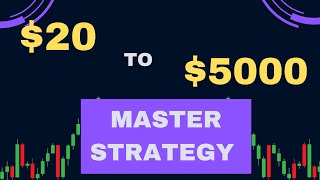 My Master class strategy