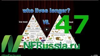 №47 Живут ли вегетарианцы дольше? Стоит есть мало мяса или полностью исключить? Доктор Майкл Грегер