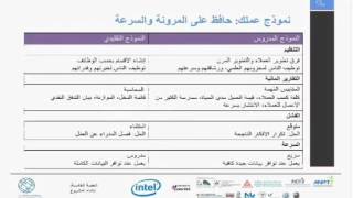 تحديد تكاليف انشاء المشروع