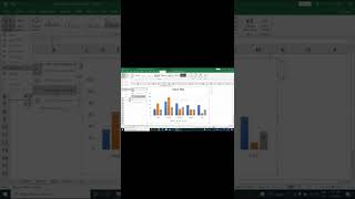 How to change design of Charts in excel