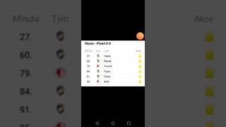 SK Slavia Praha - FC Viktoria Plzeň 0:0