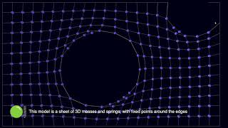 3D Physical Modelling Sound Synthesis | Sculpting Physical Matter in Real-time