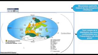 Les variations climatiques à l'échelle des temps géologiques