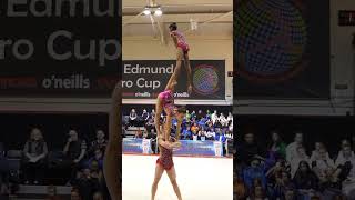 Acro Gymnastics - Heathrow Women's Group Balance