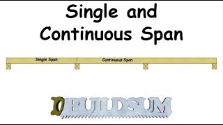 Single Span  Continuous Span