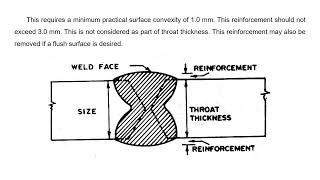 Welded connections:design of structures