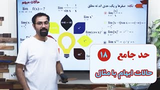 ۱۸- معرفی انواع حالت‌های ابهام و رفع ابهام - حد جامع